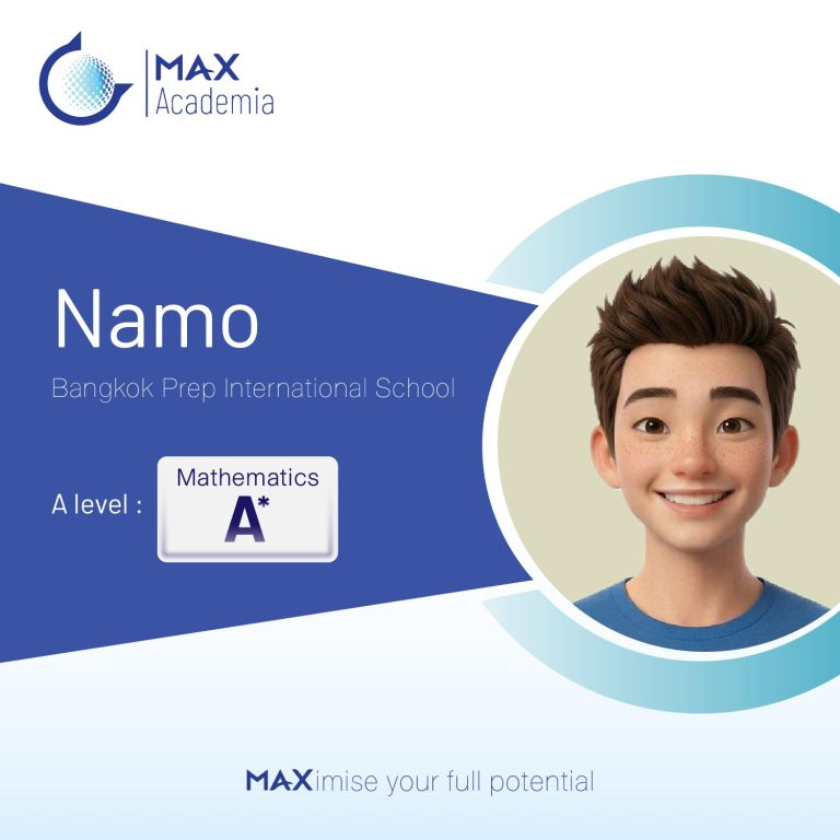 Max Academia - Score Banner - Single Banner-03