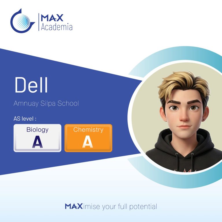 Max Academia - Score Banner - Single Banner-10